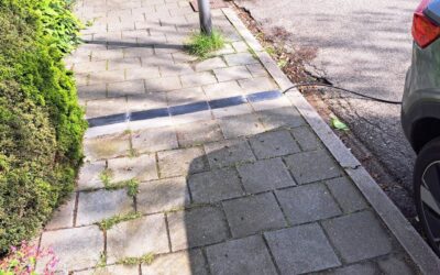 Motie – Laadkabels in de goot